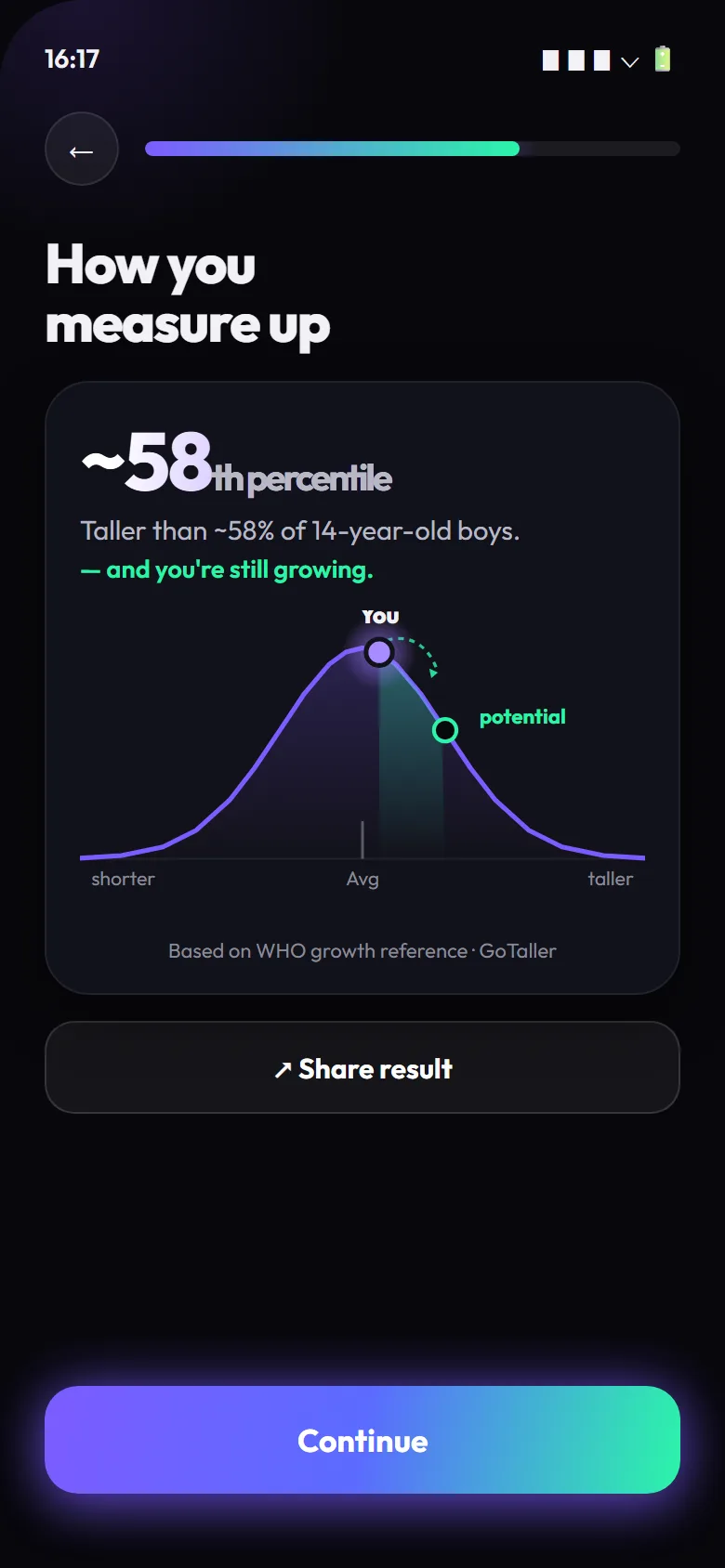 GoTaller percentile bell curve comparing your height for your age
